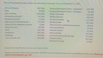 The following balances were taken from the books of Sheridan Corp. on December 31, 2020.
Accumulated depreciation-equipment
Accumulated depreciation-buildings
Interest revenue
Cash
Sales revenue
Accounts receivable
Prepaid insurance
Sales returns and allowances
Allowance for doubtful accounts
Sales discounts
Land
Equipment
Buildings
Cost of goods sold
$87,300
52,300
1,381,300
151,300
21,300
151,300
8,300
46,300
101,300
201,300
141,300
622,300
Notes receivable
Selling expenses
Accounts payable
Bonds payable
Administrative and general expenses
Accrued liabilities
Interest expense
Notes payable
Loss from earthquake damage
Common stock
Retained earnings
$41,300
29,300
156,300
195,300
171,300
101,300
98,300
33,300
61,300
101,300
151,300
501,300
22,300
Assume the total effective tax rate on all items is 20%.
Prepare a multiple-step income statement; 100,000 shares of common stock were outstanding during the year. (Round earr
share to 2 decimal places, e.g. 1.48.)