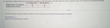 In an experiment, college students were given either four quarters or a $1 bill and they could either keep the money or spend it on gum. The results are summarized in the table.
Purchased Gum
Kept the Money
15
35
Students Given Four Quarters
Students Given a $1 Bill
30
18
**
a. Find the probability of randomly selecting a student who spent the money, given that the student was given four quarters.
The probability is
(Round to three decimal places as needed.)