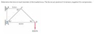 Determine the force in each member of the loaded truss. The forces are positive if in tension, negative if in compression.
3.4 m
C
41°
41°
41°
D
6.8 m
3530 N
