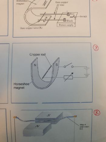 Horseshoe-
magnet
Fot
Bare copper wire (X)
Horseshoe
magnet
Bare copper
wire
Copper rod
V
Red
Black
Power supply
Q
-Switch
strip of
aluminium
5
(8.)