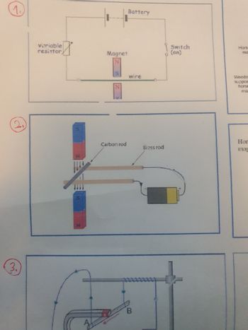 (1₁)
3.
veriable
resistor
Magnet
Carbon rod
Battery
wire
B
Brass rod
d
Switch
(on)
Hors
Woode
suppor
horse
Hor
mag