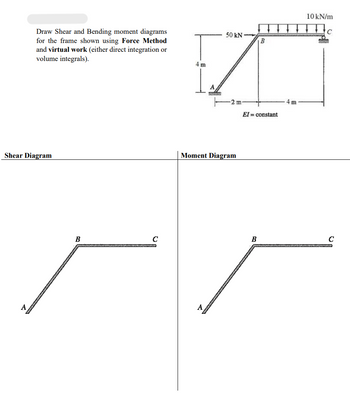 Draw Shear and Bending moment diagrams
for the frame shown using Force Method
and virtual work (either direct integration or
volume integrals).
Shear Diagram
A
B
4 m
50 KN
2 m
Moment Diagram
B
El constant
B
4 m
10 kN/m