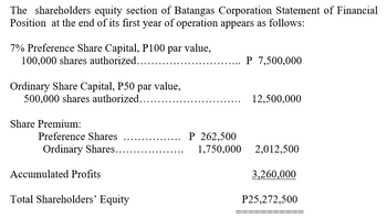 Answered: The Shareholders Equity Section Of… | Bartleby