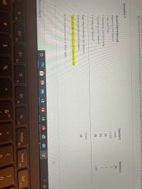 A CasIT TIOW Duuge
[vl section refers to inflows and outflows from the purchase/sale of non-current assets. The [z] section includes inflows and Butiows ITU STIUIT UI TOng lem borro
Question 7
Annual Operating Loan
Quarter 1
Quarter 2
Beginning Cash Balance
3,000
[5]
+ Net Cash Flow
-13,530
+ Operating Loan Borrowing
[1]
Operating Loan Payment
[2]
= Ending Cash Balance
[3]
2,500
Beginning Operating Loan Balance
25,000
Ending Operating Loan Balance
[4]
Required Minimum Account Balance: $2,500
Do not include commas or dollar signs
here to search
End
F10
PrtScn
DII
Home
F9
F2
F3
F4
F5
F6
F7
F8
&
