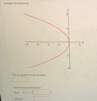 Consider the following.
y
2
1
-4
-3
-2
-1
-1
-2
Find an equation of the parabola.
Find the focus and directrix.
focus
(х, у) %3
directrix
