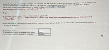 Jordan Company is considering investing in two new vans that are expected to generate combined cash inflows of $25,000 per year.
The vans' combined purchase price is $94,500. The expected life and salvage value of each are seven years and $20,300,
respectively. Jordan has an average cost of capital of 10 percent. (PV of $1 and PVA of $1)
Note: Use appropriate factor(s) from the tables provided.
Required
a. Calculate the net present value of the investment opportunity.
Note: Negative amount should be indicated by a minus sign. Round your intermediate calculations and final answer to 2
decimal places.
b. Indicate whether the investment opportunity is expected to earn a return that is above or below the cost of capital and whether it
should be accepted.
a. Net present value
b. Will the return be above or below the cost of capital?
b. Should the investment opportunity be accepted?
Above
Accepted