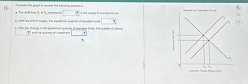 K
Consider the graph to answer the following questions:
a. The shift from S, to S₂ represents
in the supply of loanable funds.
b. With the shift in supply, the equilibrium quantity of loanable funds
c. With the change in the equilibrium quantity of loanable funds, the quantity of saving
and the quantity of investment
▼
C
Real Interest Rate
Market for Loanable Funds
L241
Loanable Funds ($ per year)
S2
S1