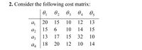 2. Consider the following cost matrix:
02 03
04 0s
20
15
10
12
13
a2
15
6.
10
14
15
az
13
17
15
32
10
a4
18
20
12
10
14
