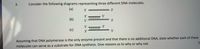 3.
Consider the following diagrams representing three different DNA molecules.
(a)
5' 3
3'
5'
(b)
5'
3'
5'
(c)
3'
5'
Assuming that DNA polymerase is the only enzyme present and that there is no additional DNA, state whether each of these
(=
molecules can serve as a substrate for DNA synthesis. Give reasons as to why or why not.
