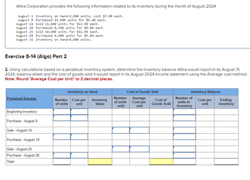 Altira Corporation provides the following information related to its inventory during the month of August 2024:

- August 1: Inventory on hand—2,900 units; cost $7.00 each.
- August 8: Purchased 14,500 units for $6.40 each.
- August 14: Sold 11,600 units for $12.90 each.
- August 18: Purchased 8,700 units for $6.00 each.
- August 25: Sold 10,600 units for $11.80 each.
- August 28: Purchased 4,900 units for $5.80 each.
- August 31: Inventory on hand—8,800 units.

**Exercise 8-14 (Algo) Part 2**

2. Using calculations based on a perpetual inventory system, determine the inventory balance Altira would report in its August 31, 2024, balance sheet and the cost of goods sold it would report in its August 2024 income statement using the Average cost method.
   
Note: Round "Average Cost per Unit" to 2 decimal places.

**Table Overview:**

The table is divided into three main sections: Inventory on hand, Cost of Goods Sold, and Inventory Balance. Each section includes columns to track:

- Number of units
- Cost per unit
- Inventory value
- Average cost per unit
- Cost of Goods Sold
- Ending inventory

The table lists the following events:

- Beginning Inventory
- Purchase - August 8
- Sale - August 14
- Purchase - August 18
- Sale - August 25
- Purchase - August 28

The cells are to be filled with data as per the perpetual inventory method to calculate the average cost per unit, cost of goods sold, and ending inventory.