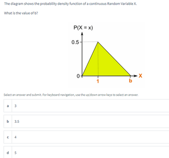 The diagram shows the probability density function of a continuous Random Variable X.
What is the value of b?
a
b
с
d
Select an answer and submit. For keyboard navigation, use the up/down arrow keys to select an answer.
3
3.5
4
5
انا
P(X = x)
0.5-
0-
b
-X