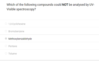 Which of the following compounds could NOT be analysed by UV-
Visible spectroscopy?
1,3-Cyclohexene
Bromobenzene
Methoxybenzaldehyde
Pentane
Toluene