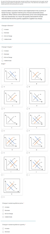 For each of the following events described, indicate the effects to the demand and to the supply. Use the
demand and supply graphs provided below to match these events. Then determine what happens to the
market equilibrium price and equilibrium quantity.
Scenario: Before economic reforms were implemented in the countries of
Eastern Europe, regulation held the price of bread substantially below
equilibrium. When reforms were implemented, prices were deregulated and
they rose dramatically. As a result, the quantity demanded for bread
dramatically fell and the quantity supplied for supplied rose sharply.
Change in Demand*
Increase
Decrease
Did not Change
Indeterminate
Change in Supply*
Increase
Decrease
Did not Change
Indeterminate
Graph *
So
So
Do
Do
A
B
A
В
区区
So
P.
So
Do
D
D
S.
Do
Do
E
F
So
So
'D,
Do
Do
Q
G
H
G
So
S1
So
Do
Do
D1
Q
J
So
Do
D1
K
O K
Change in market equilibrium price. *
Increase
Decrease
O Did not Change
O Indeterminate
Change in market equilibrium quantity. *
Increase
Decrease
