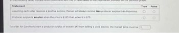 ar ne fore my coule, midicate which statements art
Of Tan Dased on the mor
provided on the previous graph.
Statement
Assuming each seller receives a positive surplus, Manuel will always receive less producer surplus than Poornima.
Producer surplus is smaller when the price is $105 than when it is $75.
In order for Caroline to earn a producer surplus of exactly $45 from selling a used scooter, the market price must be
True
False
O
O