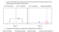 1. A pair of small peaks such as these can be seen at the base of every large resonance in the
spectrum (Figure 1). What are they due to?
a) Poor shimming
b) 'H-'H coupling
c) 1ºC-'H coupling
d) Spinning sideband
-126 Hz-
Figure 1
Figure 2
2. The baseline in the spectrum at right looks twisted. What is this due to?
a) Poor shimming
b) Improper phasing
c) Impure sample
d) Incorrect shift reference
