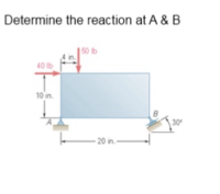 Determine the reaction at A & B
40 b
10 in.
30
20 in.
