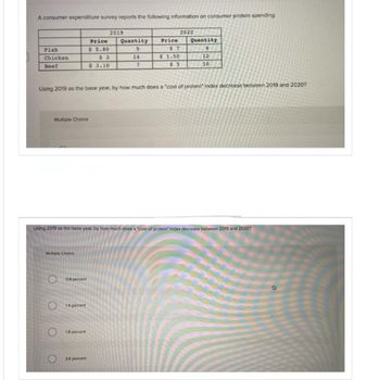 A consumer expenditure survey reports the following information on consumer protein spending:
Fish
Chicken
Beef
Multiple Choice
Multiple Choice
0.9 percent
1.4 percent
Price
$ 5.80
1.8 percent
$3
$ 3.10
Using 2019 as the base year, by how much does a "cost of protein" index decrease between 2019 and 2020?
3.6 percent
2019
Quantity
5
14
7
Using 2019 as the base year, by how much does a "cost of protein index decrease between 2019 and 2020?
Price
$7
$ 1.50
$5
2020
Quantity
6
12
10
G