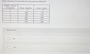 NetBenefits Login - General Dynamics