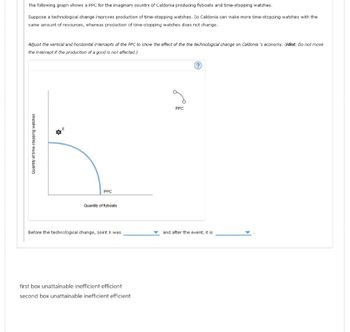 The following graph shows a PPC for the imaginary country of Caldonia producing flyboats and time-stopping watches.
Suppose a technological change improves production of time-stopping watches. So Caldonia can make more time-stopping watches with the
same amount of resources, whereas production of time-stopping watches does not change.
Adjust the vertical and horizontal intercepts of the PPC to show the effect of the the technological change on Caldonia's economy. (Hint: Do not move
the intercept if the production of a good is not affected.)
Quantity of time-stopping watches
PPC
Quantity of flyboats
Before the technological change, point X was
first box unattainable inefficient efficient
second box unattainable inefficient efficient
PPC
and after the event, it is