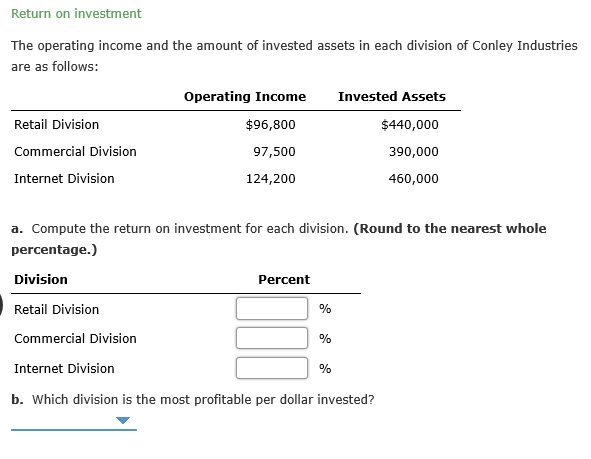 Return on investment
The operating income and the amount of invested assets in each division of Conley Industries
are as follows:
Operating Income
Invested Assets
Retail Division
$96,800
$440,000
Commercial Division
390,000
97,500
Internet Division
124,200
460,000
a. Compute the return on investment for each division. (Round to the nearest whole
percentage.)
Division
Percent
Retail Division
Commercial Division
Internet Division
%
b. Which division is the most profitable per dollar invested?
