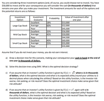 You are considering three investment options (and, of course, you could choose not to invest). You have
$50,000 to invest and for your consequence you will consider the cash (in thousands of dollars) that
remains one year after you make your investment. The investment amounts for each of the options and
the potential returns are as follows:
Investment
Option
Large Cap Stock
Mid Cap Stock
Small Cap Stock
Investment
Outcome
Excellent
Average
Poor
Excellent
Average
Poor
Excellent
Average
Poor
Probability
18%
60%
33%
45%
40%
25%
Value of Investment after
one year
$53,000
$52,000
$45,500
$56,000
$50,000
$44,500
$60,000
$55,000
$35,000
Assume that if you do not invest your money, you do not earn interest.
a) Draw a decision tree for this scenario, making your consequence your cash in hand at the end of
one year in thousands of dollars.
b) Solve this decision tree using EMV. What is the optimal decision strategy?
c) If we assume that an investor's utility function is given by U(x) = √√x where x is in thousands
of dollars, what is the optimal decision and what is its expected utility (round your utilities to 3
decimal places when calculating the utilities)? Based on the utility function, is the investor risk
averse, risk seeking, or risk neutral? Does the optimal investment choice make sense given that
risk attitude?
d) If we assume that an investor's utility function is given by U (x) = x², again with x in
thousands of dollars, what is the optimal decision and what is its expected utility? Based on
the utility function, is the investor risk averse, risk seeking, or risk neutral? Does the optimal
investment choice make sense given that risk attitude?