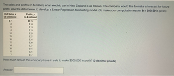 The sales and profits (in $ million) of an electric car in New Zealand is as follows. The company would like to make a forecast for future
profit. Use the data below to develop a Linear Regression forecasting model. (To make your computation easier, b = 0.0159 is given)
Unit Sales, x
(in 5 millions)
$7
2
6
4
14
15
16
12
14
20
15
Profits, y
(in 5 millions)
Answer:
$0.15
0.10
0.13
0.15
0.25
0.27
0.24
0.20
0.27
0.44
0.34
0.17
7
How much should this company have in sale to make $500,000 in profit? (2 decimal points)