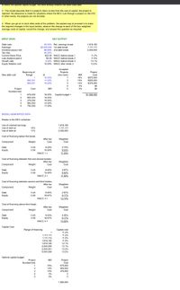 **Educational Content: Understanding Capital Budgeting and Cost of Capital**

**Input Data:**

- **Debt ratio:** 45.00%
- **Earnings:** $2,500,000
- **Dividend payout ratio:** 60.00%
- **Tax rate:** 40.00%
- **Current Stock Price:** $50
- **Last dividend (