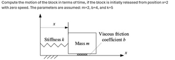 Compute the motion of the block in terms of time, if the block is initially released from position x=2
with zero speed. The parameters are assumed: m=2, b=4, and k=5
x
Viscous friction
Stiffness k
coefficient b
Mass m
XXXXXX
x