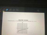 Graphing Multiple Transformations
8) Given the function y = f(x) below, graph g(x) on the same set of axes if g(x) = f(-x – 3)+2.
