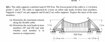 Cable Supports