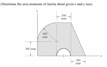 Answered: Determine the area moments of inertia… | bartleby