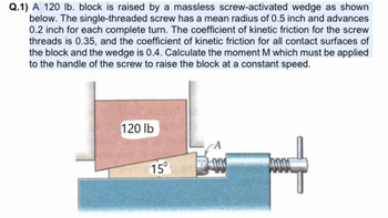 **Text Transcription:**

Q.1) A 120 lb. block is raised by a massless screw-activated wedge as shown below. The single-threaded screw has a mean radius of 0.5 inch and advances 0.2 inch for each complete turn. The coefficient of kinetic friction for the screw threads is 0.35, and the coefficient of kinetic friction for all contact surfaces of the block and the wedge is 0.4. Calculate the moment M which must be applied to the handle of the screw to raise the block at a constant speed.

**Diagram Explanation:**

The diagram illustrates a setup where a 120 lb block rests on a wedge inclined at 15 degrees. The wedge is connected to a screw mechanism. As the screw turns, it moves the wedge horizontally, which in turn raises the block vertically. The problem requires calculating the moment (torque) needed to apply to the screw handle to lift the block at a constant speed, taking into account the friction between the surfaces involved.