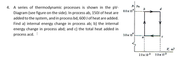 Answered: 4. A series of thermodynamic processes… | bartleby