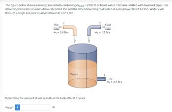 The figure below shows a mixing tank initially containing minitial = 2500 lb of liquid water. The tank is fitted with two inlet pipes, one
delivering hot water at a mass flow rate of 0.8 lb/s and the other delivering cold water at a mass flow rate of 1.2 lb/s. Water exits
through a single exit pipe at a mass flow rate of 2.5 lb/s.
Hot
water
m₁ = 0.8 lb/s
mfinal= i
Determine the amount of water, in lb, in the tank after 0.5 hours.
minitial
lb
2
Cold
water
m₂ = 1.2 lb/s
3
m3 = 2.5 lb/s