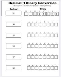 Answered: Decimal → Binary Conversion How to… | bartleby