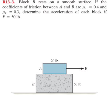 R13-3. Block B rests on a smooth surface. If the
coefficients of friction between A and B are µ, = 0.4 and
Hz = 0.3, determine the acceleration of each block if
F = 50 lb.
%3D
20 lb
50 lb
