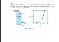 Ex:
A stream of water of diameter d = 0.1 m flows steadily from a tank of diameter D = 1.0 m
as shown in Fig. E3.7a. Determine the flowrate, Q, needed from the inflow pipe if the wa-
ter depth remains constant, h = 2.0 m.
1.10
D-1.0m
h 2.0 m
00, 1.05
1.00
0.2
0.4
0.6
0.8
d=0.10 m
la)
(b)
I FIGURE E3.7
