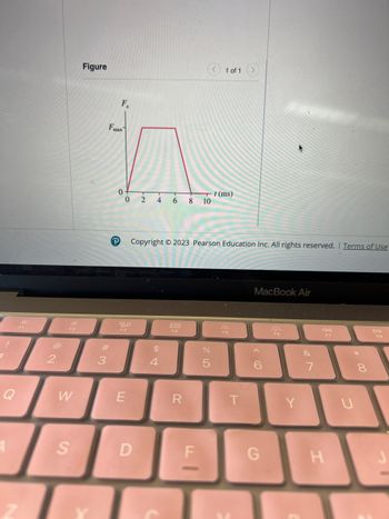 1
4
@
2
Foº
F2
W
S
Figure
#3
F,
Fmax
0+
0
80
F3
E
2
D
4 6 8
P Copyright © 2023 Pearson Education Inc. All rights reserved. | Terms of Use
$
4
F4
R
F
LL
10
- t (ms)
do LO
1 of 1
%
5
F5
T
MacBook Air
6
G
Y
&
7
H
F7
U
*
8
00
FB
J