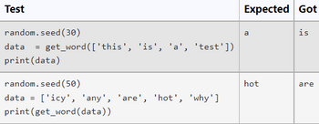 Test
Expected Got
random.seed (30)
a
is
data = get_word(['this', 'is', 'a', 'test'])
print (data)
random.seed (50)
are
data = ['icy', 'any', 'are', 'hot', 'why']
print (get_word(data))
hot