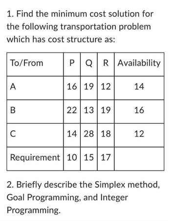 Answered: 1. Find The Minimum Cost Solution For… | Bartleby