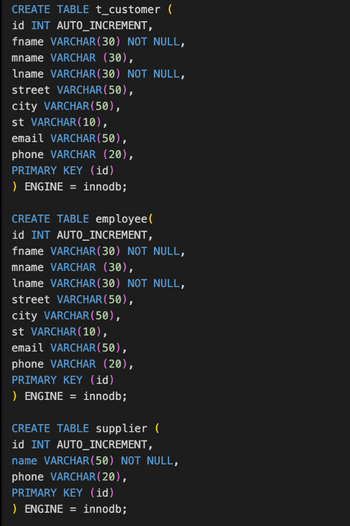 ### Database Table Creation Scripts

The following SQL scripts are used to create three different tables in a relational database: `t_customer`, `employee`, and `supplier`. Each table is designed with specific fields and constraints to store relevant data efficiently.

---

#### `t_customer` Table

This table is designed to store customer information. The columns include:

- `id`: An integer that auto-increments to provide a unique identifier for each customer. It serves as the primary key.
- `fname`: A `VARCHAR(30)` field for the customer's first name. This field is mandatory (NOT NULL).
- `mname`: A `VARCHAR(30)` field for the customer's middle name.
- `lname`: A `VARCHAR(30)` field for the customer's last name. This field is mandatory (NOT NULL).
- `street`: A `VARCHAR(50)` field for the street address of the customer.
- `city`: A `VARCHAR(50)` field for the city of the customer.
- `st`: A `VARCHAR(10)` field for the state of the customer.
- `email`: A `VARCHAR(50)` field for the customer's email address.
- `phone`: A `VARCHAR(20)` field for the customer's phone number.

The table uses the `InnoDB` storage engine.

---

#### `employee` Table

This table is designed to store employee information. The columns are:

- `id`: An auto-incrementing integer serving as the primary key.
- `fname`: A `VARCHAR(30)` field for the employee's first name. This field is mandatory (NOT NULL).
- `mname`: A `VARCHAR(30)` field for the employee's middle name.
- `lname`: A `VARCHAR(30)` field for the employee's last name. This field is mandatory (NOT NULL).
- `street`: A `VARCHAR(50)` field for the street address of the employee.
- `city`: A `VARCHAR(50)` field for the city of the employee.
- `st`: A `VARCHAR(10)` field for the state of the employee.
- `email`: A `VARCHAR(50)` field for the employee's email address.
- `phone`: A `VARCHAR(20)` field for the employee's phone number.

The table uses the `InnoDB` storage engine.

---

#### `supplier` Table

This table is tailored to store supplier information with the following fields:

- `id`: An auto