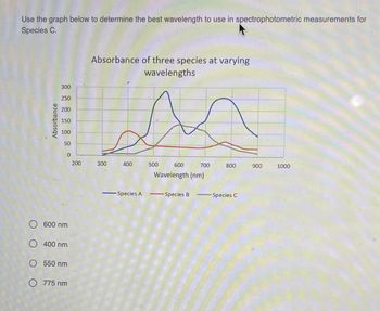 Use the graph below to determine the best wavelength to use in spectrophotometric measurements for
Species C.
Absorbance
300
250
200
150
100
50
0
O 600 nm
O 400 nm
O 550 nm
O 775 nm
200
Absorbance of three species at varying
wavelengths
300
400
-Species A
500
600
-
Wavelength (nm)
700
-Species B
800
- Species
900
1000