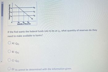 Federal Funds Rate (%)
Op
Q11
Sp
S
Sa
D
On
Quantity of Reserves
If the Fed wants the federal funds rate to be at if1, what quantity of reserves do they
need to make available to banks?
A) Qf1
B) Qf2
C) Qf3
D) It cannot be determined with the information given.