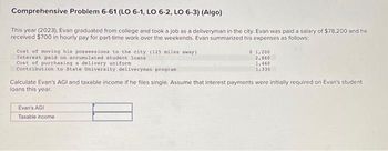 Comprehensive Problem 6-61 (LO 6-1, LO 6-2, LO 6-3) (Algo)
This year (2023), Evan graduated from college and took a job as a deliveryman in the city. Evan was paid a salary of $78,200 and he
received $700 in hourly pay for part-time work over the weekends. Evan summarized his expenses as follows:
Cost of moving his possessions to the city (125 miles away)
Interest paid on accumulated student loans
Cost of purchasing a delivery uniformi
Contribution to State University deliveryman program
$ 1,200
2,860
1,460
1,330
Calculate Evan's AGI and taxable income if he files single. Assume that interest payments were initially required on Evan's student
loans this year.
Evan's AGI
Taxable income