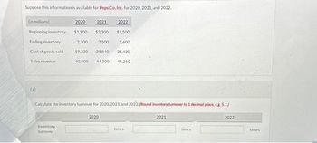 Suppose this information is available for PepsiCo, Inc. for 2020, 2021, and 2022.
(in millions)
Beginning inventory
Ending inventory
Cost of goods sold
Sales revenue
2020
2021
$1,900 $2,300 $2,500
2,300
2,500
2,600
21,840
21,420
Inventory
turnover
19,320
40,000 44,300
2022
Calculate the inventory turnover for 2020, 2021, and 2022. (Round inventory turnover to 1 decimal place, e.g. 5.1.)
2020
44,260
times
2021
times
2022
times