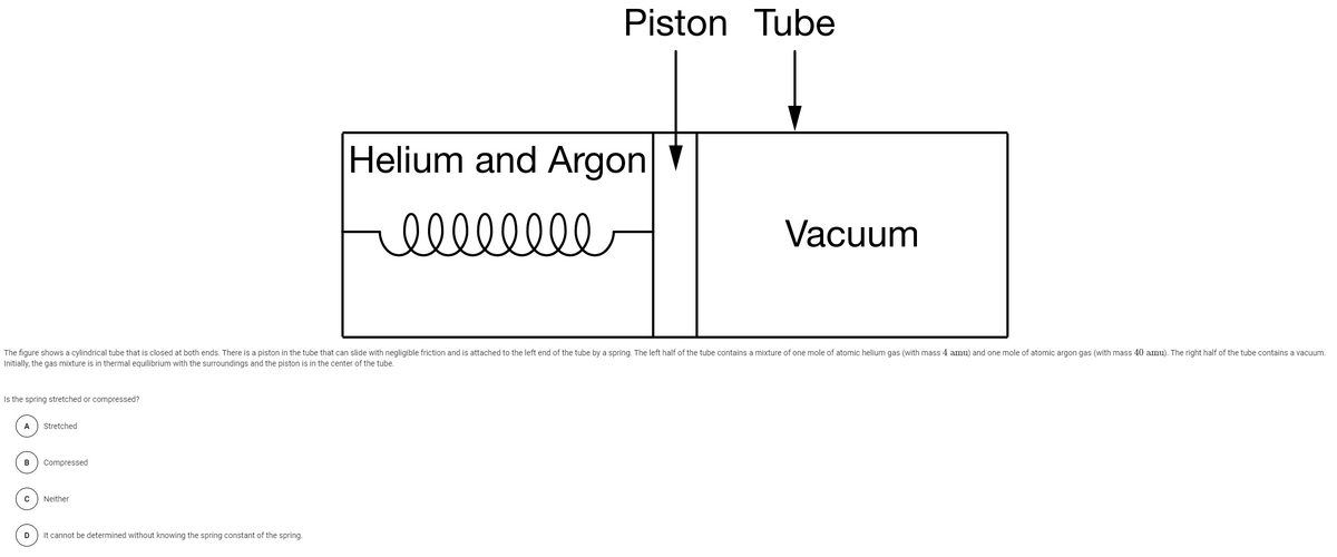 usi del gas argon