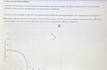 4. Shifts in production possibilities
Suppose the fictional country of Olympia produces two types of goods: agricultural and capital. The following diagram shows its current production
possibilities frontier for rye, an agricultural good, and microprocessors, a capital good.
Drag the production possibilities frontier (PPF) on the graph to show the effects of a time-saving innovation in the manufacturing of microprocessors.
Note: Select either end of the curve on the graph to make the endpoints appear. Then drag one or both endpoints to the desired position. Points will
snap into position, so if you try to move a point and it snaps back to its original position, just drag it a little farther.
?
MICROPROCESSORS (Thousands)
400
400
320
240
160
80
100
270
PPF
W
م
PPF
