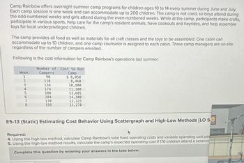 Camp Rainbow offers overnight summer camp programs for children ages 10 to 14 every summer during June and July.
Each camp session is one week and can accommodate up to 200 children. The camp is not coed, so boys attend during
the odd-numbered weeks and girls attend during the even-numbered weeks. While at the camp, participants make crafts,
participate in various sports, help care for the camp's resident animals, have cookouts and hayrides, and help assemble
toys for local underprivileged children.
The camp provides all food as well as materials for all craft classes and the toys to be assembled. One cabin can
accommodate up to 10 children, and one camp counselor is assigned to each cabin. Three camp managers are on-site
regardless of the number of campers enrolled.
Following is the cost information for Camp Rainbow's operations last summer:
Week
Number of
Cost to Run
Camp
$ 8,050
12345678
Campers
90
118
8,460
156
10,900
174
11,100
188
13,685
184.
14,300
170
156
12,325
11,270
E5-13 (Static) Estimating Cost Behavior Using Scattergraph and High-Low Methods [LO 50
Required:
4. Using the high-low method, calculate Camp Rainbow's total fixed operating costs and variable operating cost per
5. Using the high-low method results, calculate the camp's expected operating cost if 170 children attend a session
Complete this question by entering your answers in the tabs below.