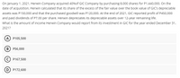 On January 1, 2021, Herwin Company acquired 40%of GIC Company by purchasing 8,000 shares for P1,440,000. On the
date of acquisition, Herwin calculated that its share of the excess of the fair value over the book value of GIC's depreciable
assets was P150,000 and that the purchased goodwill was P120,000. At the end of 2021, GIC reported profit of P450,000
and paid dividends of P7.00 per share. Herwin depreciates its depreciable assets over 12-year remaining life.
What is the amount of income Herwin Company would report from its investment in GIC for the year ended December 31,
2021?
A P105,500
в) Р56,000
P167,500
D P172,600
