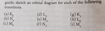 guide, sketch an orbital diagram for each of the following
transitions.
(a) KB
(b) N
(c) MB
(d) L
B
(e) M
α
α
(f) NB
(g) K
(h) L
(i) My
Y